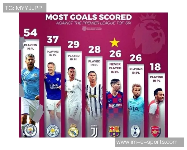 全球百大最帅足球球星排行榜精彩呈现 颜值与实力并存的足球偶像合集 全球百大最帅足球球星排行榜精彩呈现 颜值与实力并存的足球偶像合集