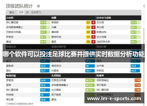 哪个软件可以投注足球比赛并提供实时数据分析功能